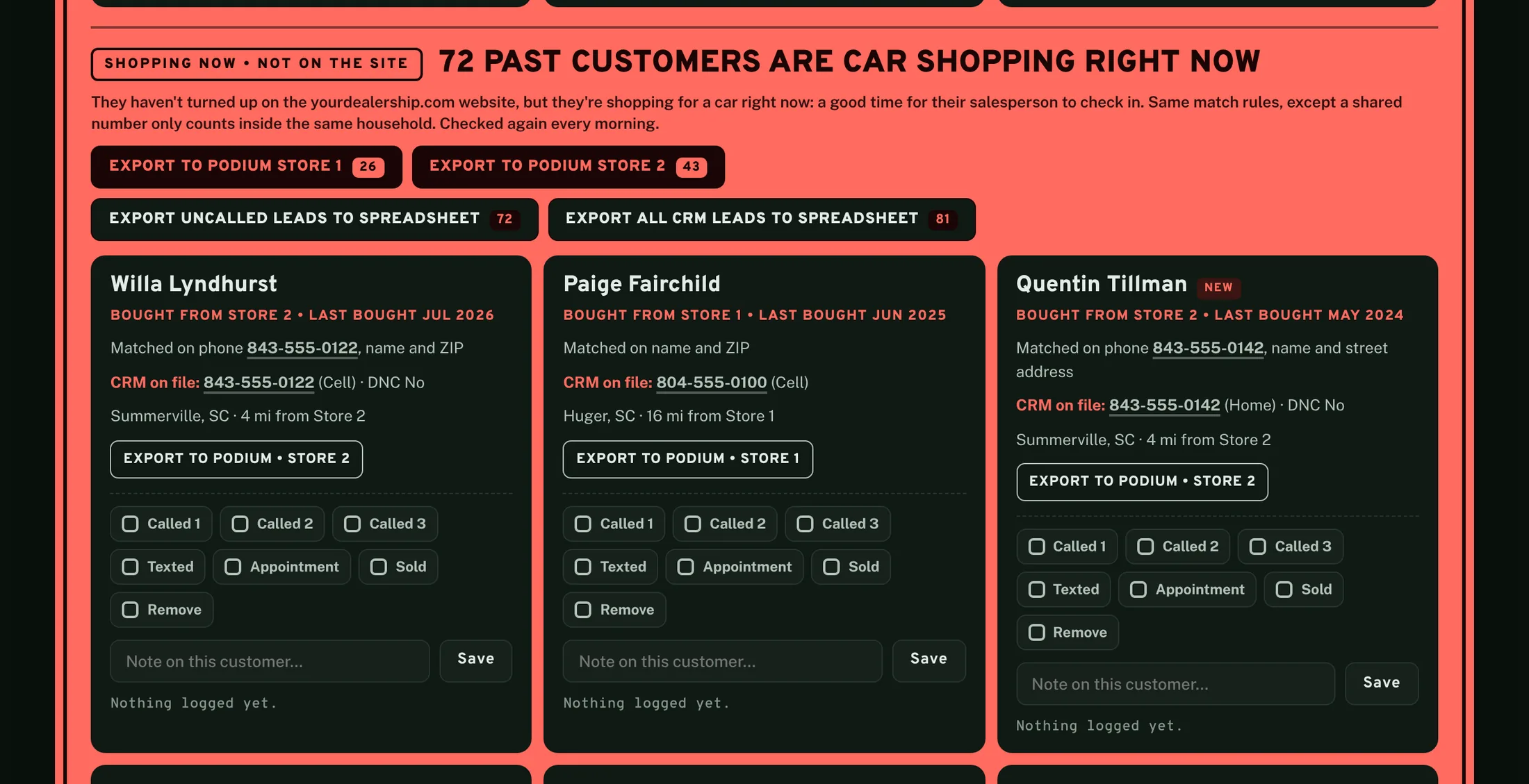 A second panel: 72 past customers are car shopping right now. They have not turned up on the dealer's website but are shopping for a car: a good time for their salesperson to check in. Three sample cards show last purchase dates, numbers on file and follow-up checkboxes.