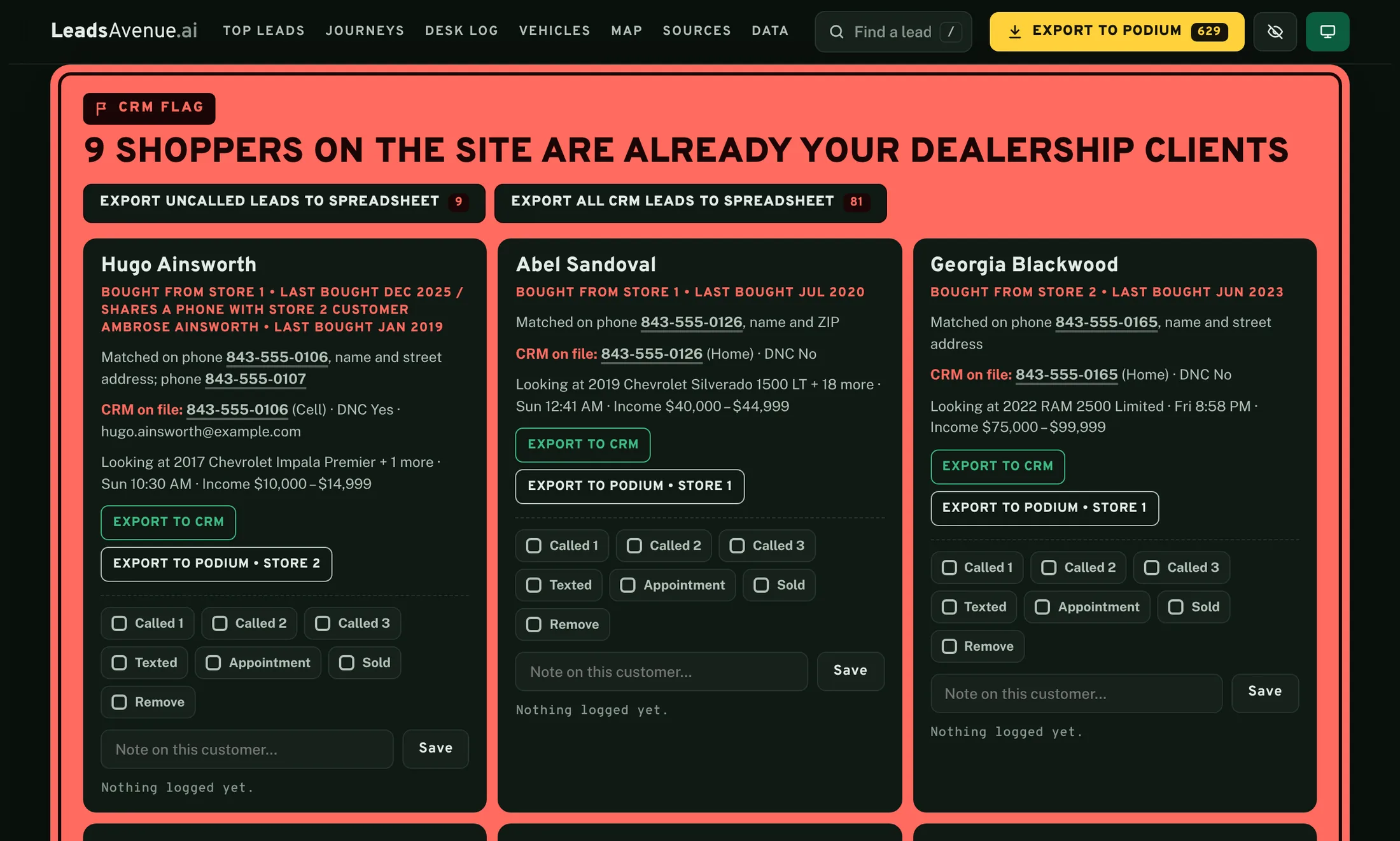 The top of the desk. A red CRM FLAG panel reads: 9 shoppers on the site are already Your Dealership clients. Three cards show a sample customer each: where and when they last bought, the phone number on file, the vehicle they are looking at now, and follow-up checkboxes for Called, Texted, Appointment and Sold.
